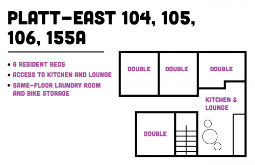 Platt east