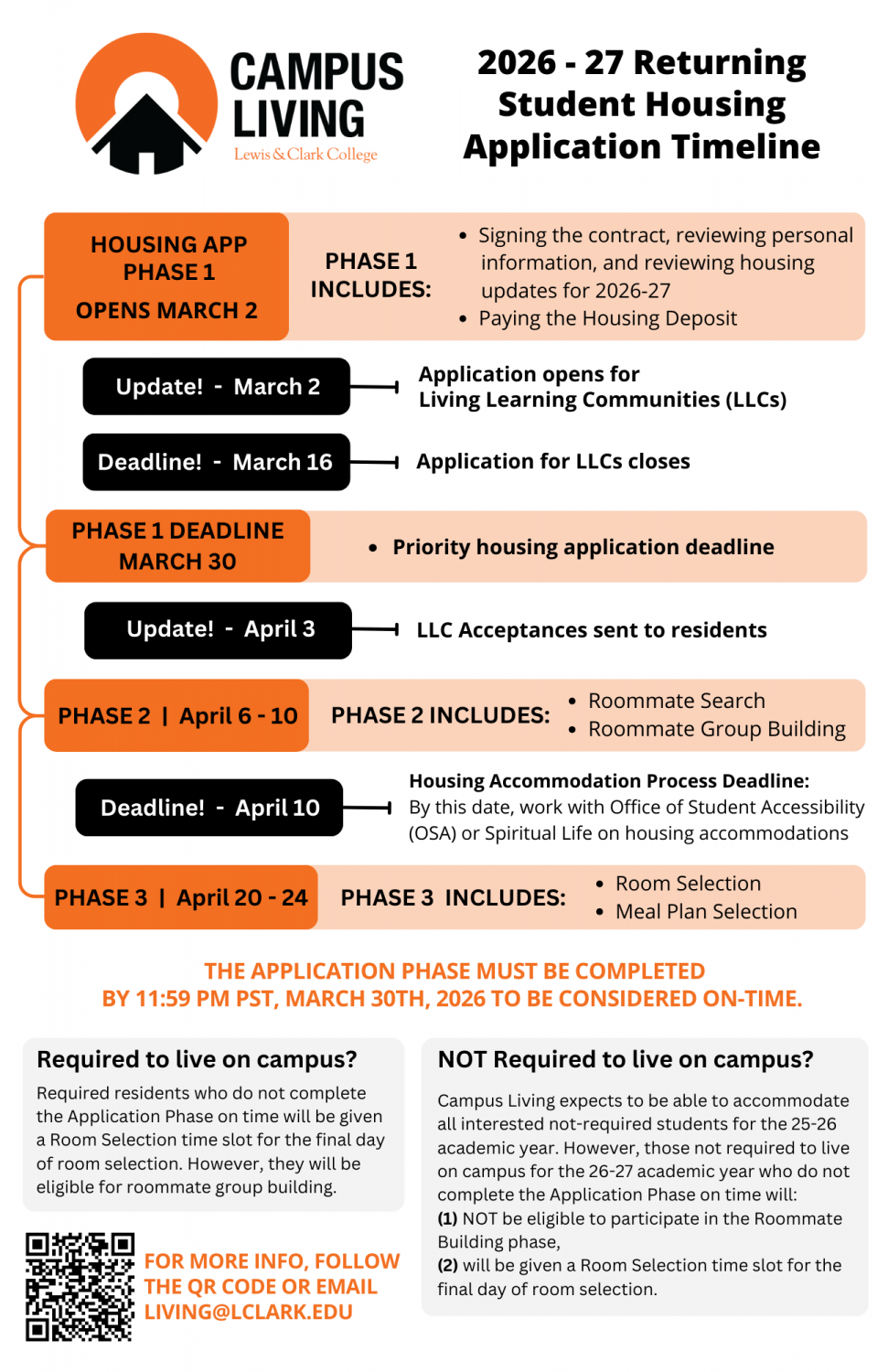 2026-27 Housing App Timeline
