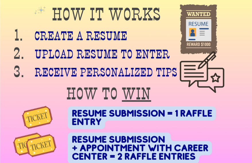 How to Play: 1. Create a resume 2. Send it in 3. Receive personalized tipsHow to Win: Resume submission = 1 raffle entry