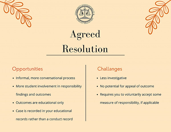 Agreed Resolution Challenges & Opportunities