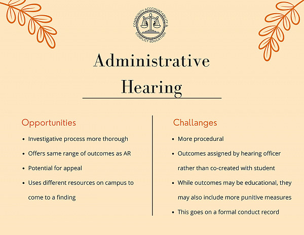 Administrative Hearing Challenges & Opportunities